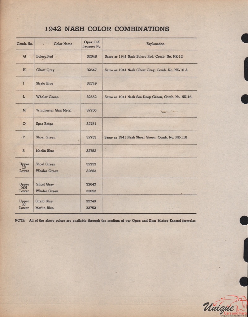 1942 Nash Paint Charts Williams 2